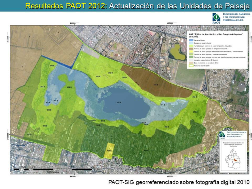 Actualización de la unidades de paisaje